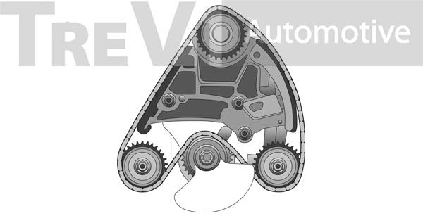 TREVI AUTOMOTIVE Комплект цели привода распредвала KC1018